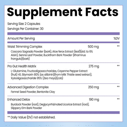 GleeFull Meno Belly Flusher - Menopause Supplements for Women - Hormone Balance for Weight Loss - Supports Digestion to Maintain Healthy Metabolism